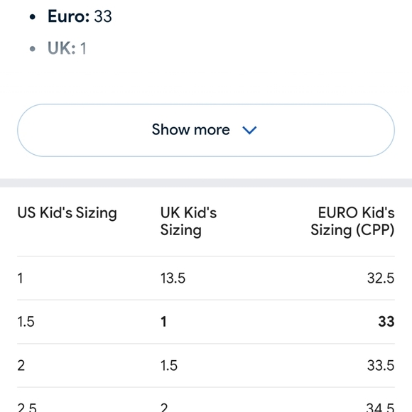 Youth Jordan 1 - Picture 5 of 5